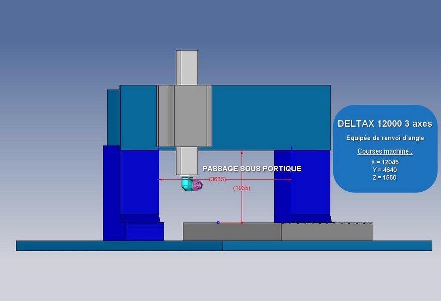 FGD_DELTAX_12000_3_axes