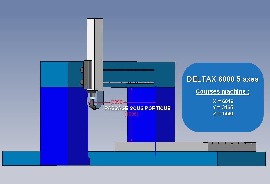 FGD_DELTAX_6000_5_axes